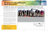 Summer foundation report