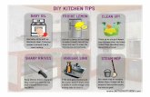 Kitchen cabinets infographic