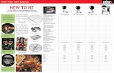 Weber One Touch Silver Specifications