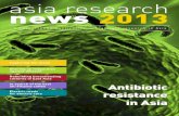 Asia Research News 2013