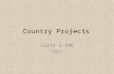 Country Projects