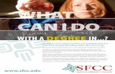What Can I Do With a Degree In...