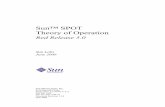 SunSPOT - Theory of Opertation
