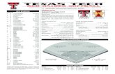 Iowa State Game Notes