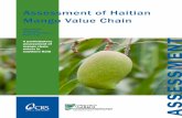 Haiti Mango Report