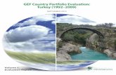 GEF Country Portfolio Evaluation:Turkey (1992–2009)