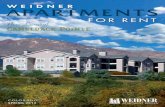 Weidner Apartments For Rent : Colorado (Spring 2013)