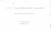 Questions from previous years, Arabic 101-102