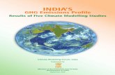 ‘India’s GHG Emissions Profile: Results of Five Climate Modelling Studies’