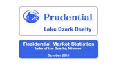 Residential Market Statistics - October 2011