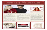 Buying a gift for that special woman made easy