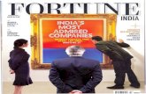 2012 Top 50 admired companies in India