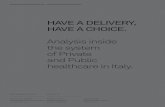 Have a Delivery Have a Choice