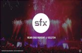SFX Folder / Vermarktungsideen