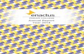 ENACTUS MC- Annual Report