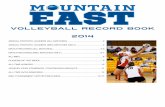 2014 Mountain East Conference Volleyball Record Book