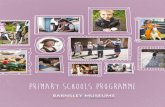 Barnsley Museums' Schools Programme