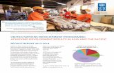 UNDP's Results in Asia and the Pacific 2013-2014