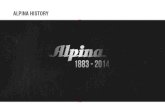 The Alpina Watches history timeline.