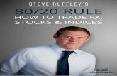 Steve Ruffley's 80/20 Rule of trading FX, Stocks & Indices