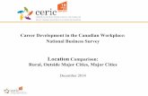 Career development in the canadian workplace location breakdown
