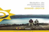 Boletin de Estadisticas Turisticas 2009 - 2013