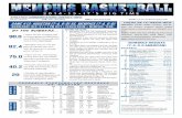 Memphis Basketball Game Notes vs Houston - Dec. 31, 2014