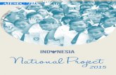 AIESEC Indonesia National Project 2015 Registration
