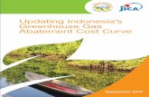 Updating indonesia's greehouse gas abatement cost curve