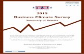 AmCham Taipei Business Climate Survey