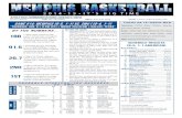 Memphis Basketball Game Notes at SMU - Jan. 8, 2015