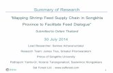 Summary slides: "Mapping Fishmeal Supply Chain in Songkhla"