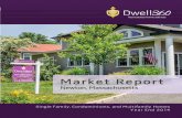 Newton Real Estate Market Data - Dwell360