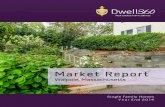 Walpole Real Estate Market Data - Dwell360