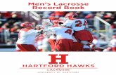 2015 Hartford Men's Lacrosse Record Book
