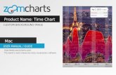 ZoomCharts Time Chart Custom Background for Mac