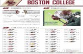 Boston College Hockey Notes - Vermont (March 14, 2015)