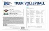 Memphis Volleyball Notes #13