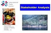 04. Stakeholder Analysis