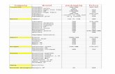 ENTPN comprehensive sheet.xlsx