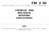 Civil Defense Against Chemical War Dangers