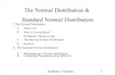 2-The Normal & Standard Normal Distribution
