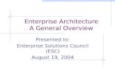 ESC EA Overview 08-04