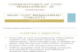 Basic Cost management concept