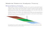 Material Balance Analysis Theory and Practice