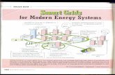 Smart Grids for Modern Energy System, Electrical India, Jan, 2014.pdf