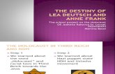Batel Martina - The Destiny of Lea Deutch and Anne Frank