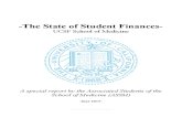State of Student Finances