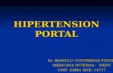 6. Hipertension Portal