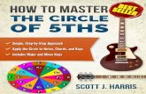 Master the Circle of 5ths - Scott-Harris